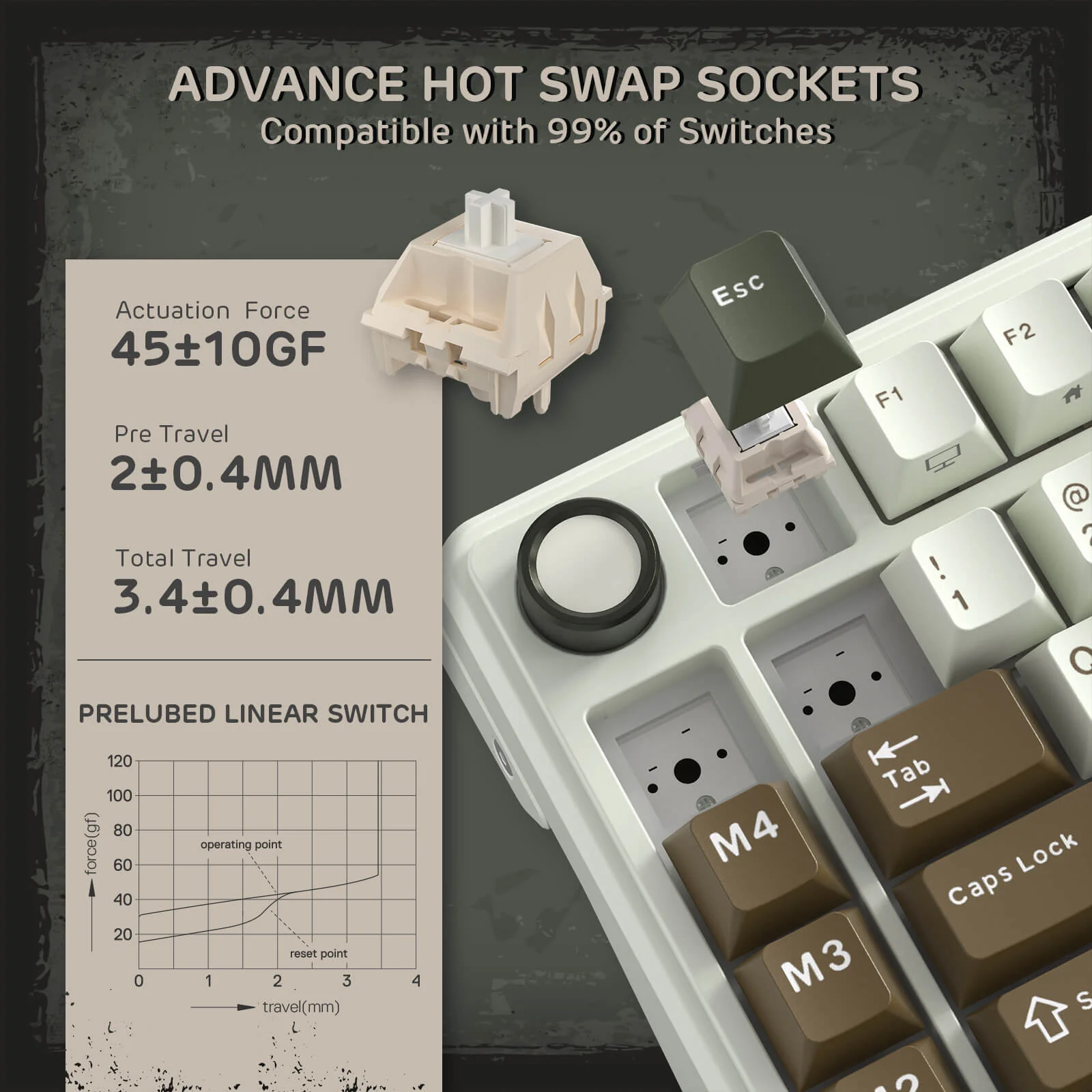 Product image 32